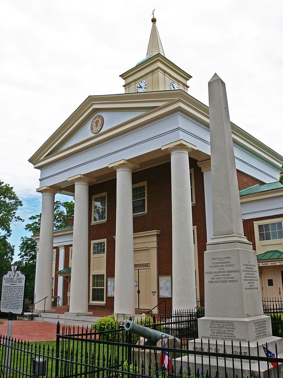 Fincastle Authority